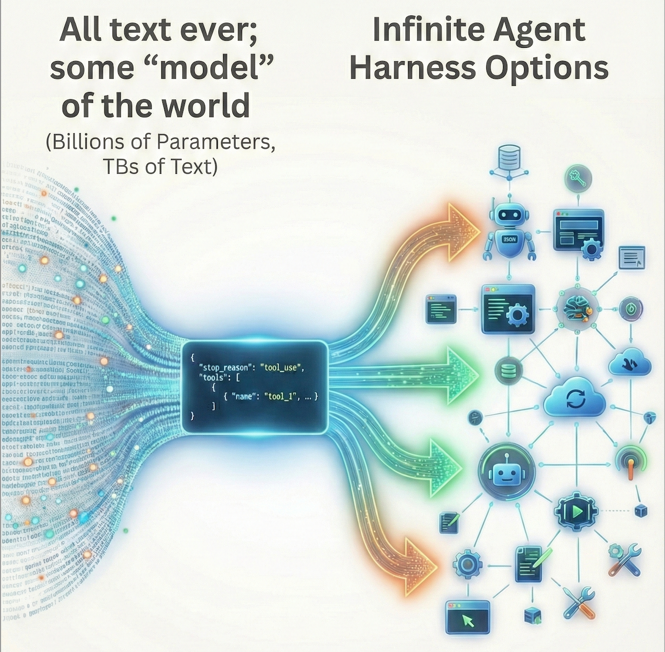 Pasted image 20260208105409